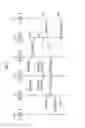 Fig. 03 - METHOD FOR SUPPORTING NODE MOBILITY IN WIRELESS MESH NETWORK