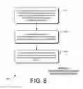 Fig. 10 - Multi-band channel aggregation