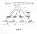 Fig. 03 - Network traffic aggregation method and device for in-vehicle telematics systems using tethering and peer-to-peer networking of mobile devices