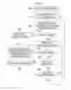 Fig. 04 - Method and apparatus for transmitting/receiving in mobile wireless network