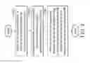 Fig. 10 - Apparatuses and methods for saving power in paging operations