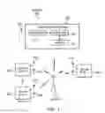 Fig. 05 - TIMING MEASUREMENTS BETWEEN WIRELESS STATIONS WITH REDUCED POWER CONSUMPTION