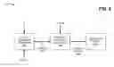 Fig. 09 - Autonomous network access congestion and collision control