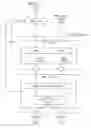 Fig. 01 - Method for receiving and transmitting MBMS service, terminal for receiving MBMS service, and network for transmitting MBMS service