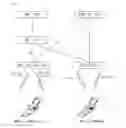 Fig. 02 - Method for receiving and transmitting MBMS service, terminal for receiving MBMS service, and network for transmitting MBMS service