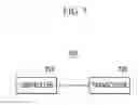 Fig. 08 - METHOD AND APPARATUS FOR ESTABLISHING MULICAST CONNECTION