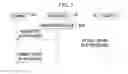 Fig. 04 - METHOD FOR RELAYING OF BASE STATION AND METHOD FOR RELAYING OF TERMINAL
