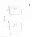 Fig. 02 - Multicast channel control information