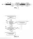 Fig. 07 - Resource allocation scheme for a relay backhaul link
