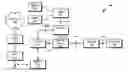 Fig. 01 - Physical uplink control channel Interference Mitigation in heterogenous networks