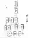 Fig. 02 - Physical uplink control channel Interference Mitigation in heterogenous networks