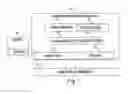 Fig. 04 - Frame Header in Wireless Communication System