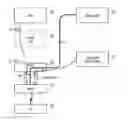 Fig. 01 - MULTIPLE GATEWAY HANDLING FOR SUPPORTING NETWORK SHARING OF HOME BASE STATIONS