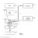 Fig. 02 - MULTIPLE GATEWAY HANDLING FOR SUPPORTING NETWORK SHARING OF HOME BASE STATIONS