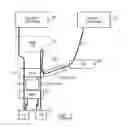 Fig. 03 - MULTIPLE GATEWAY HANDLING FOR SUPPORTING NETWORK SHARING OF HOME BASE STATIONS