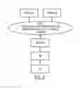 Fig. 04 - MULTIPLE GATEWAY HANDLING FOR SUPPORTING NETWORK SHARING OF HOME BASE STATIONS