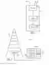 Fig. 07 - MULTIPLE GATEWAY HANDLING FOR SUPPORTING NETWORK SHARING OF HOME BASE STATIONS