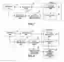 Fig. 08 - Method for offloading processing service, communication apparatus and network system