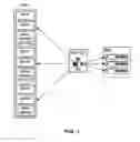 Fig. 02 - Wireless communication system