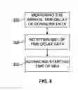 Fig. 07 - Wireless communication system