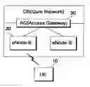 Fig. 01 - Data transmission method and data re-transmission method