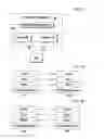 Fig. 02 - Data transmission method and data re-transmission method