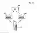 Fig. 08 - Data transmission method and data re-transmission method