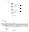 Fig. 07 - Method and apparatus to facilitate support for multi-radio coexistence
