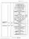 Fig. 14 - Method and apparatus for bandwidth allocation for cognitive radio networks