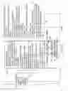 Fig. 29 - Method and apparatus for bandwidth allocation for cognitive radio networks