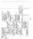 Fig. 33 - Method and apparatus for bandwidth allocation for cognitive radio networks