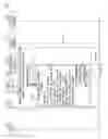 Fig. 34 - Method and apparatus for bandwidth allocation for cognitive radio networks