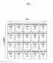 Fig. 03 - Method and apparatus for allocating resource in mobile wireless network