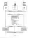 Fig. 03 - Method and arrangement in a wireless communication system