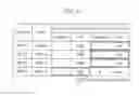 Fig. 12 - ACCESS POINT TERMINAL, WIRELESS COMMUNICATION TERMINAL, WIRELESS COMMUNICATION SYSTEM, WIRELESS COMMUNICATION METHOD, PROGRAM AND INTEGRATED CIRCUIT