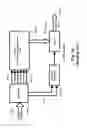 Fig. 04 - ORTHOGONAL CODE DIVISION MULTIPLEX CCK (OCDM-CCK) METHOD AND APPARATUS FOR HIGH DATA RATE WIRELESS LAN