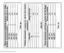 Fig. 19 - ORTHOGONAL CODE DIVISION MULTIPLEX CCK (OCDM-CCK) METHOD AND APPARATUS FOR HIGH DATA RATE WIRELESS LAN