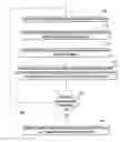 Fig. 01 - Selecting wider bandwidth channels in a wireless network