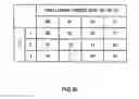 Fig. 28 - Radio communication control method, radio base station apparatus and mobile terminal apparatus