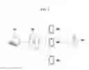 Fig. 02 - APPARATUS AND METHOD FOR GROUP COMMUNICATION