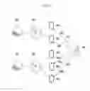 Fig. 03 - APPARATUS AND METHOD FOR GROUP COMMUNICATION