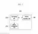 Fig. 08 - APPARATUS AND METHOD FOR GROUP COMMUNICATION