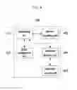 Fig. 09 - APPARATUS AND METHOD FOR GROUP COMMUNICATION
