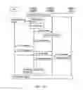 Fig. 11 - Facilitating method for handover of a mobile communication device