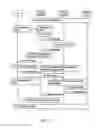 Fig. 12 - Facilitating method for handover of a mobile communication device