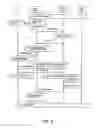 Fig. 06 - Facilitating method for handover of a mobile communication device
