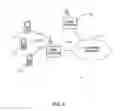Fig. 07 - Facilitating method for handover of a mobile communication device