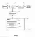 Fig. 08 - Facilitating method for handover of a mobile communication device