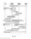 Fig. 12 - Facilitating method for handover of a mobile communication device