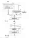Fig. 13 - Facilitating method for handover of a mobile communication device